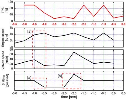 Fig. 11