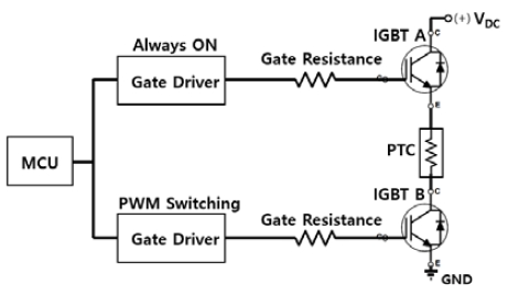 Fig. 10