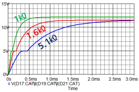 Fig. 11