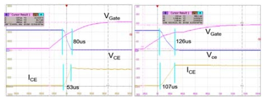 Fig. 17