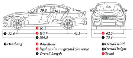 Fig. 18