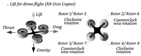 Fig. 20