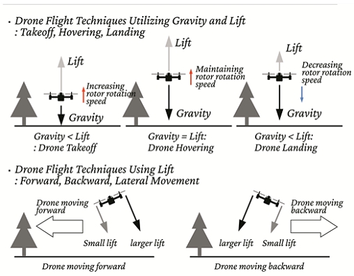 Fig. 21