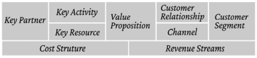 Fig. 23