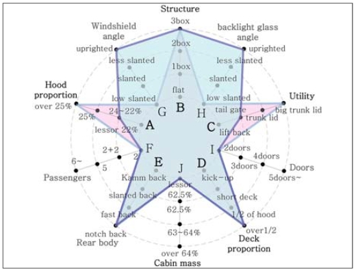 Fig. 14