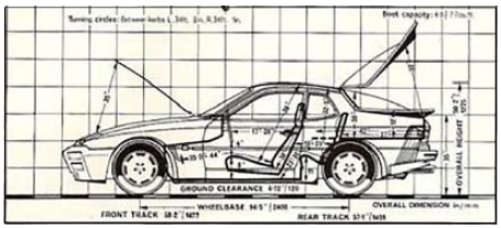 Fig. 21