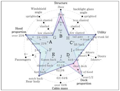 Fig. 22