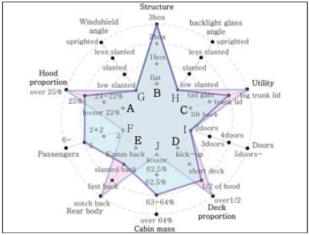 Fig. 28