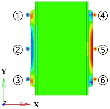 Fig. 9