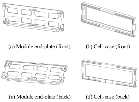 Fig. 15