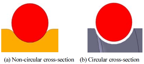 Fig. 11