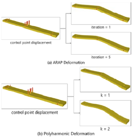 Fig. 12