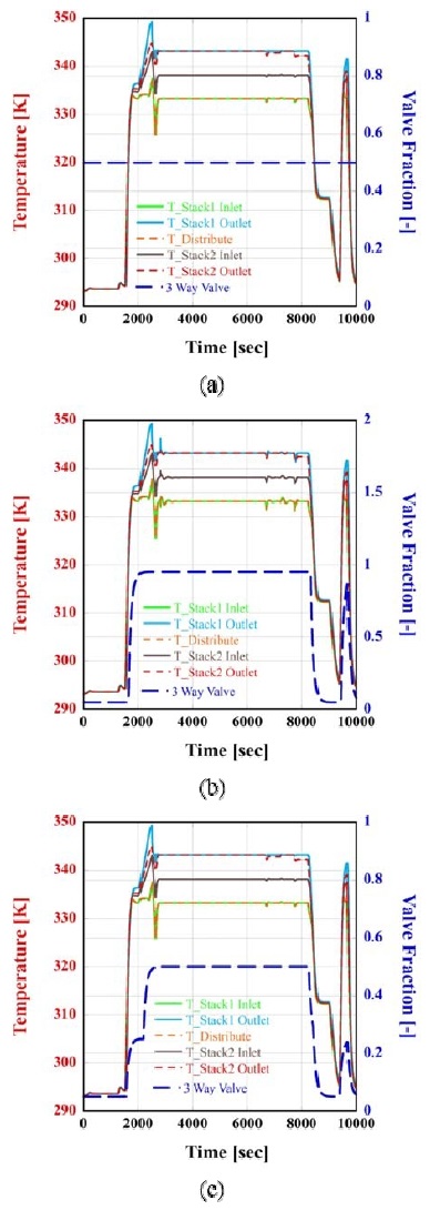 Fig. 11