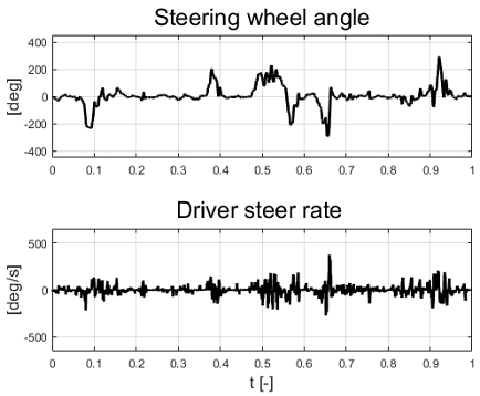 Fig. 18