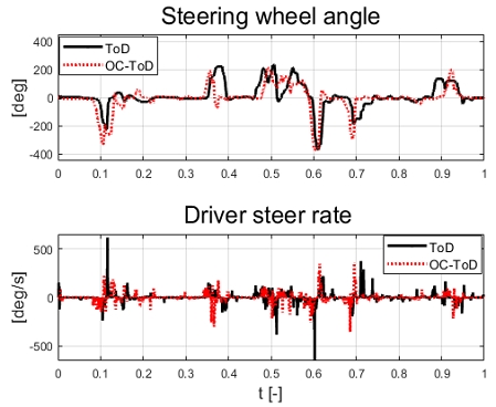 Fig. 20