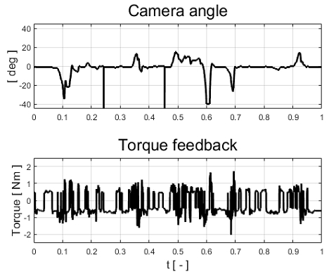 Fig. 21