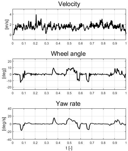 Fig. 26