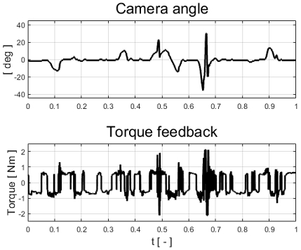 Fig. 30