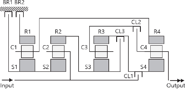 Fig. 2.