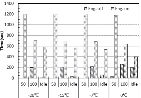 Fig. 12