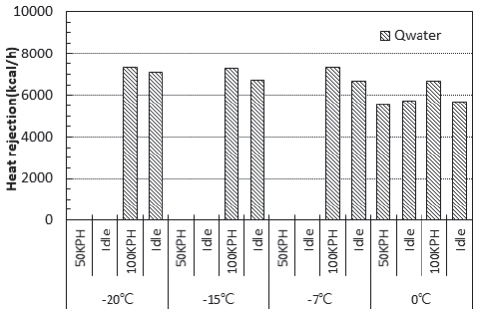 Fig. 13