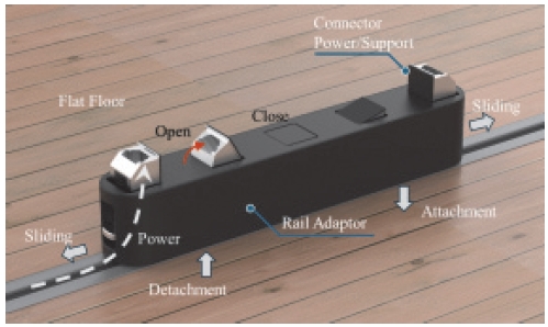 Fig. 14