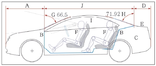 Fig. 12