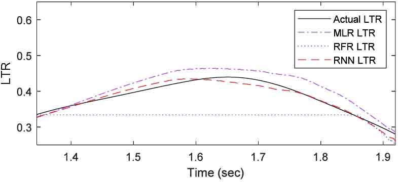 Fig. 11