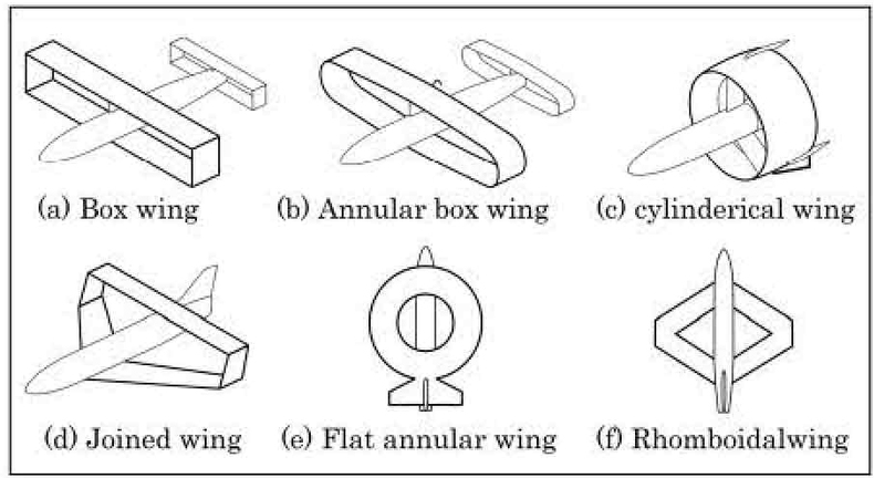 Fig. 11