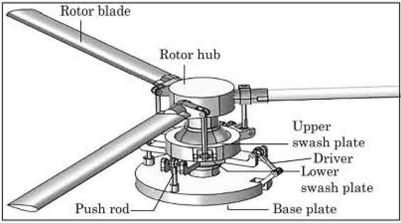 Fig. 20