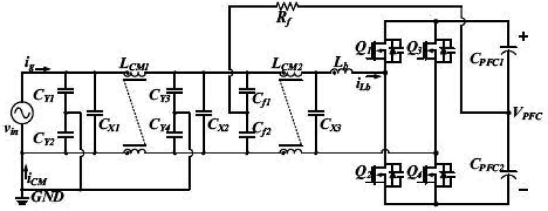 Fig. 9