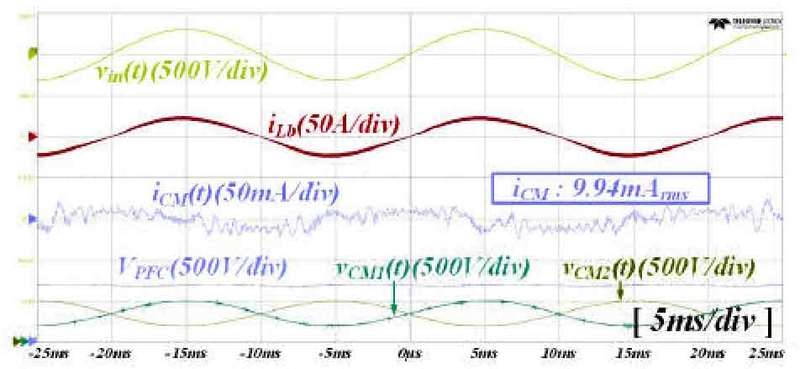 Fig. 15