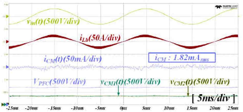 Fig. 16