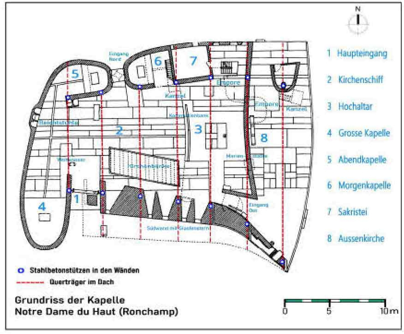 Fig. 16