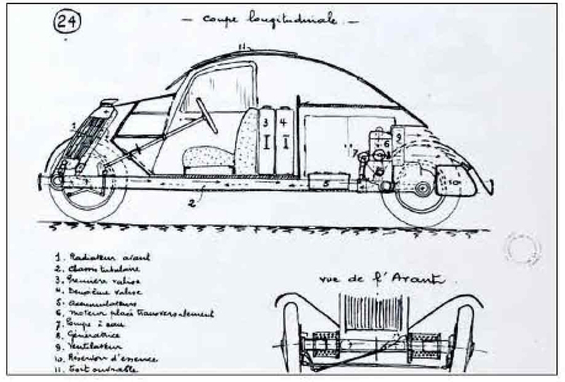 Fig. 18