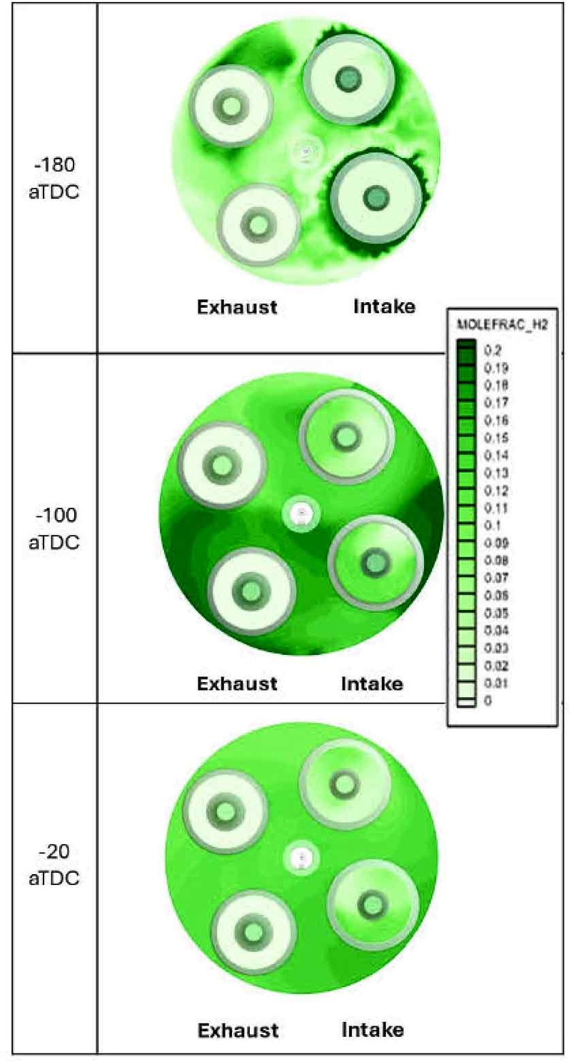 Fig. 5