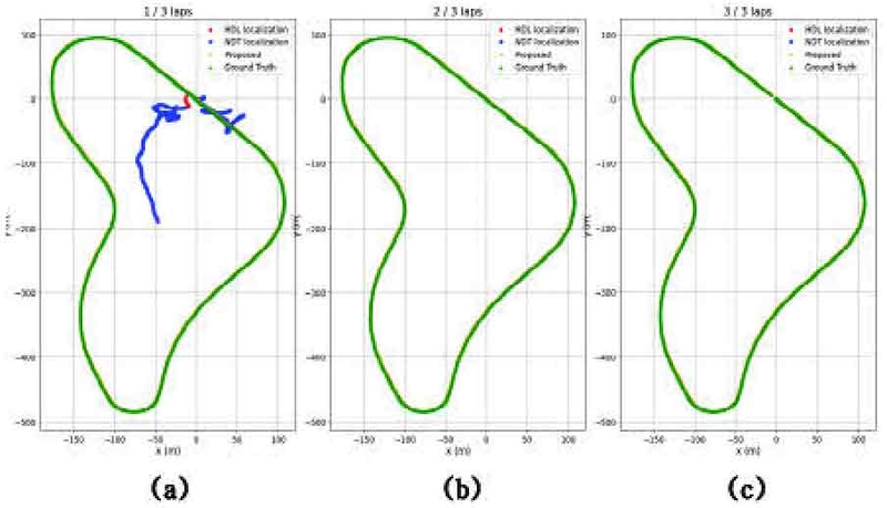 Fig. 8