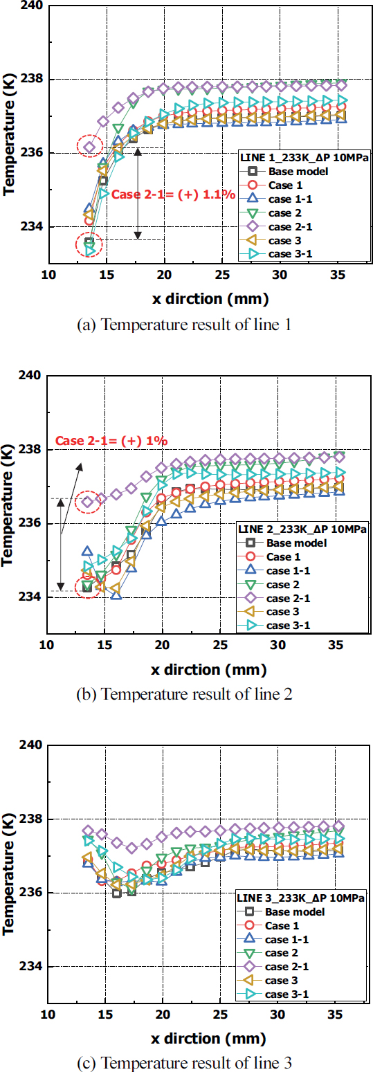 Fig. 12