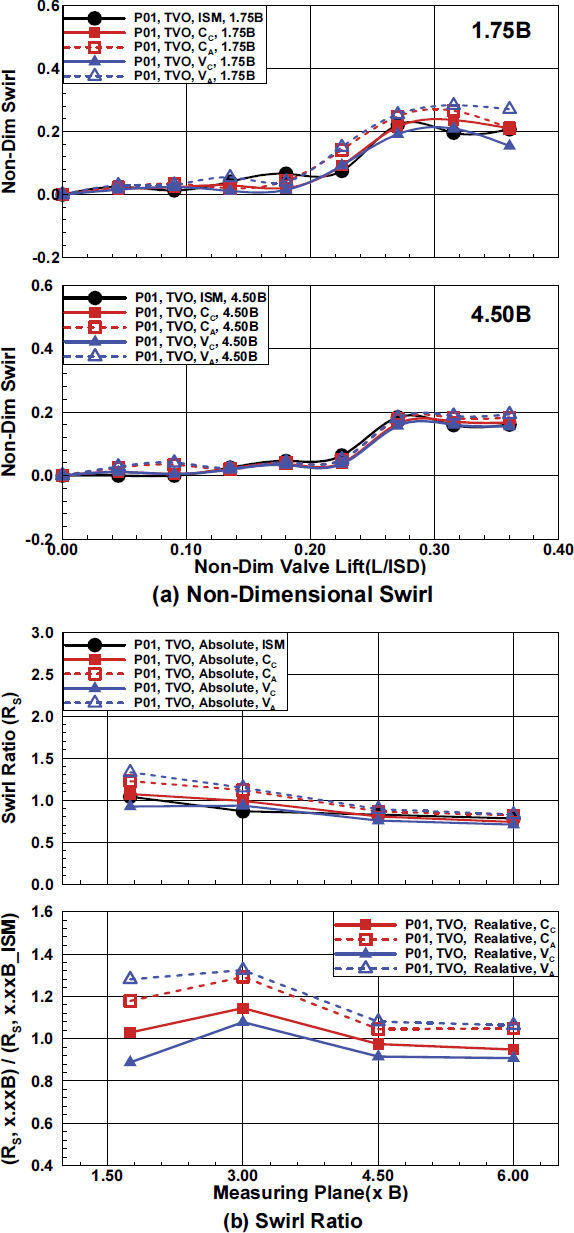 Fig. 11