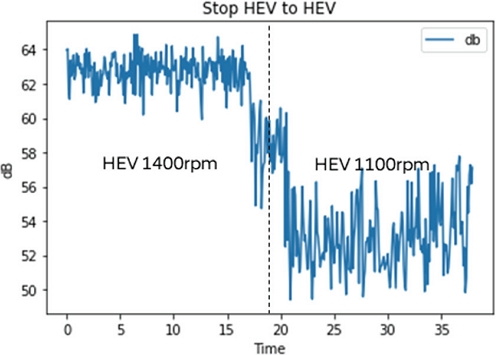 Fig. 11