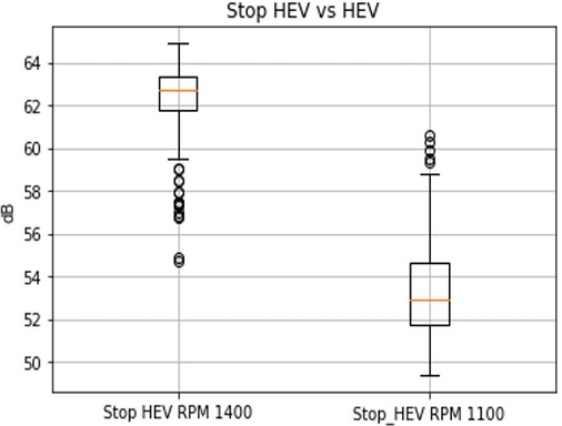 Fig. 12