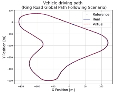 Fig. 12