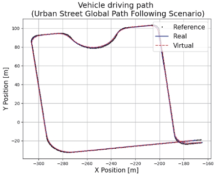 Fig. 14