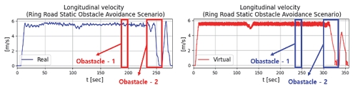 Fig. 22