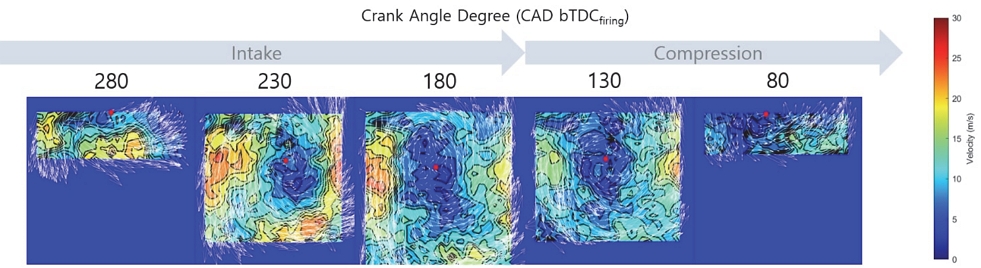 Fig. 9