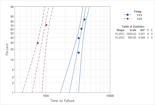 Fig. 11