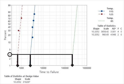 Fig. 12