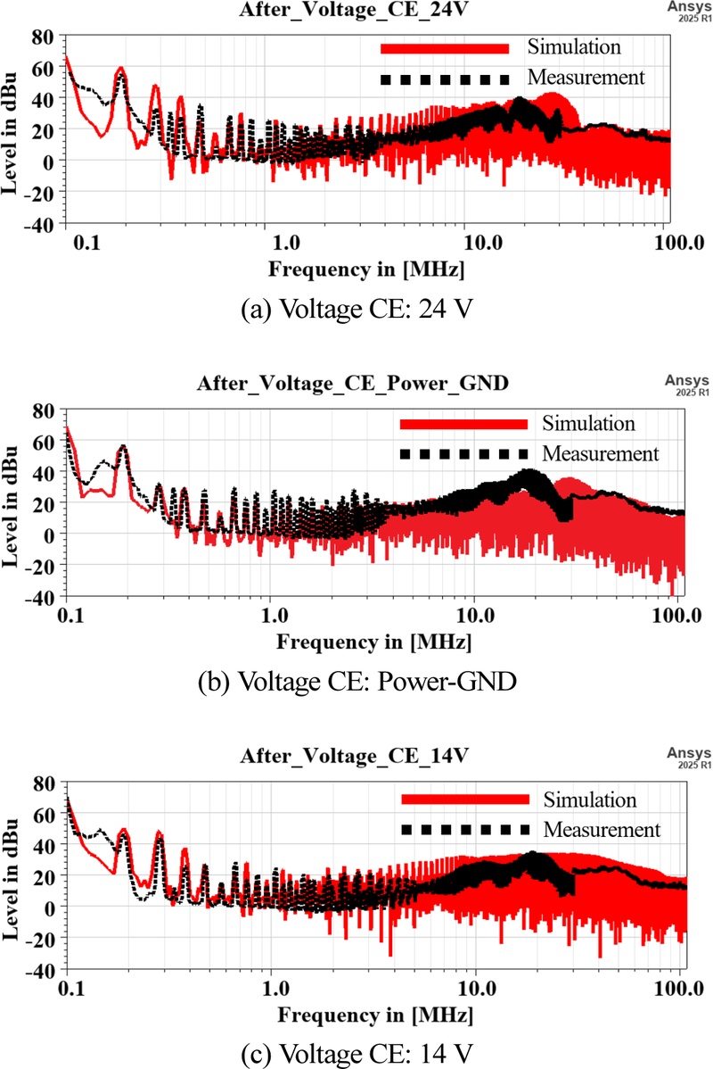 Fig. 29