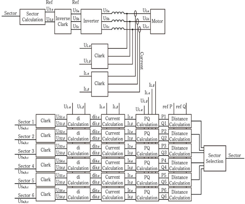 Fig. 11