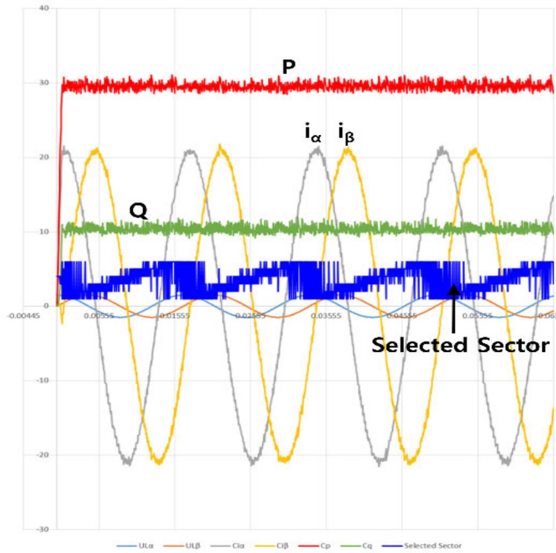 Fig. 12